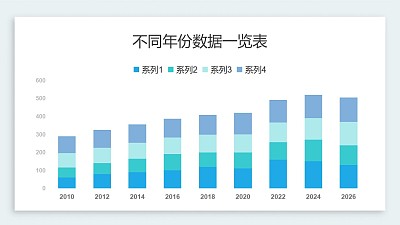 藍色簡約柱狀圖分析工具PPT圖表下載