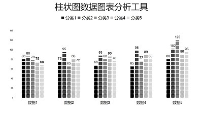 柱狀圖數據圖表分析工具PPT圖表下載