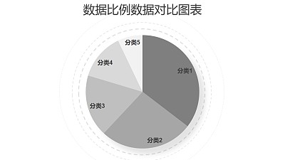 灰色簡約５部分對比餅圖數據分析工具PPT圖表下載