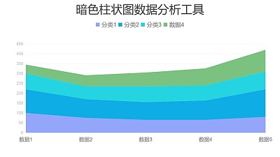 四組面積圖數據分析工具PPT圖表下載