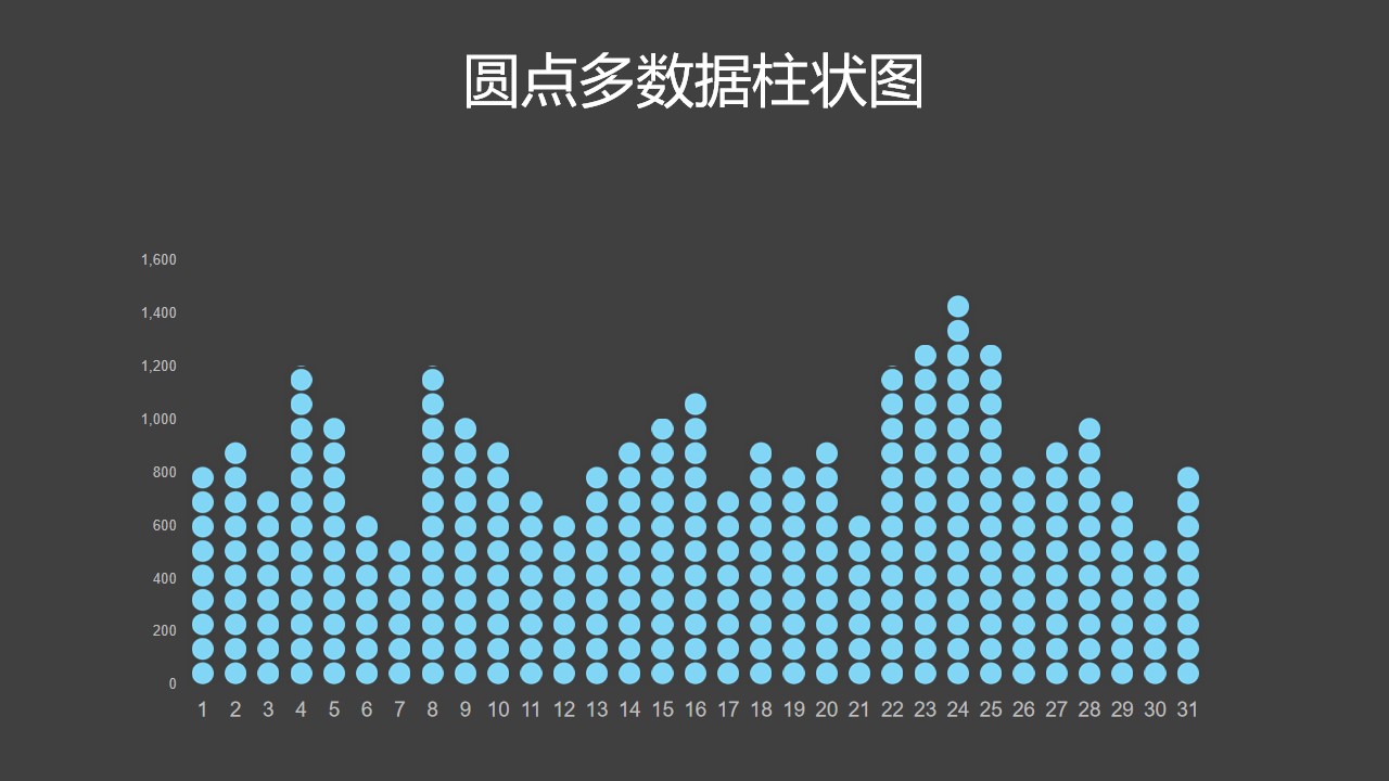 蓝色点阵面积图PPT图表下载