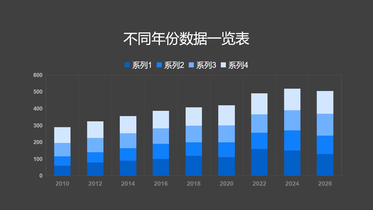 蓝色简约柱状图数据分析PPT图表下载