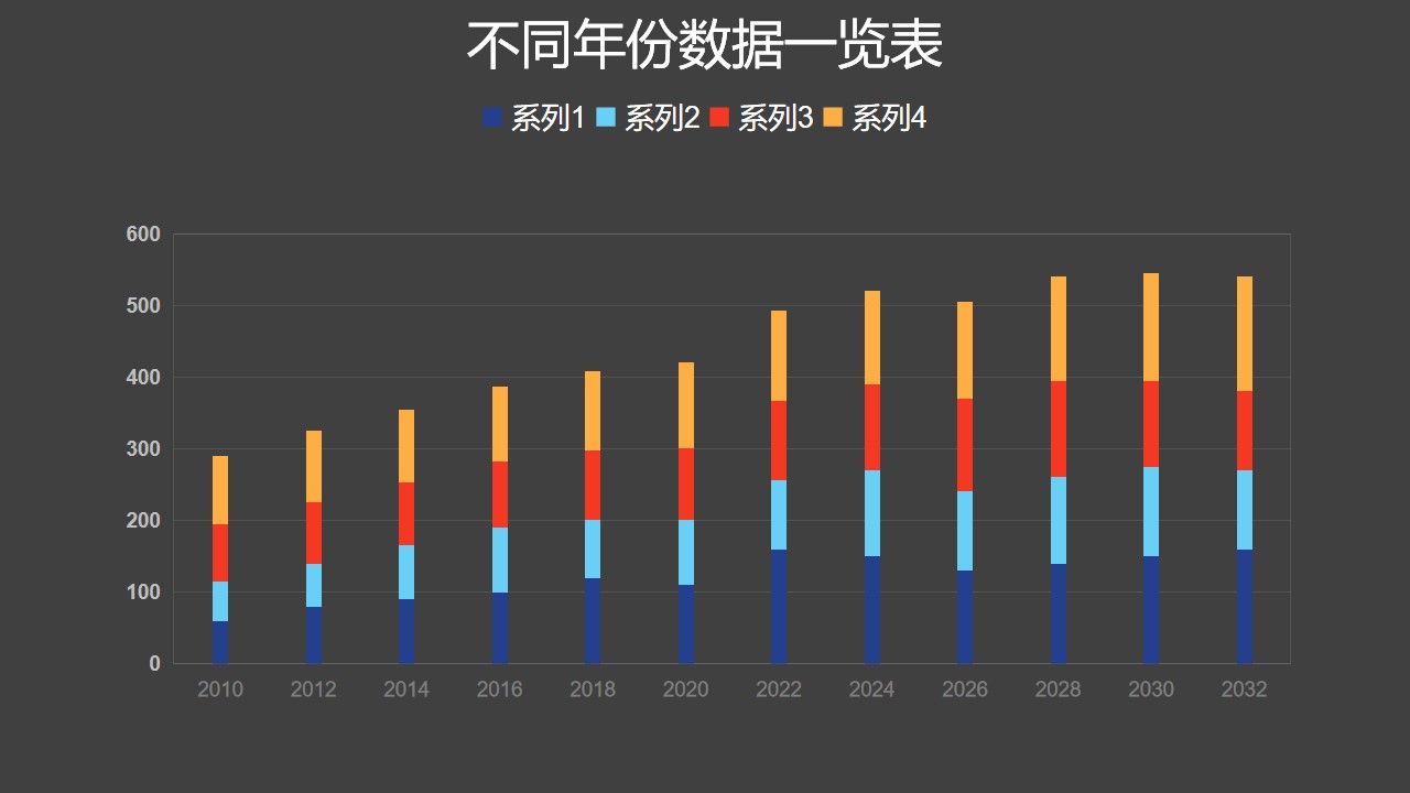 彩色柱状图数据分析PPT图表下载