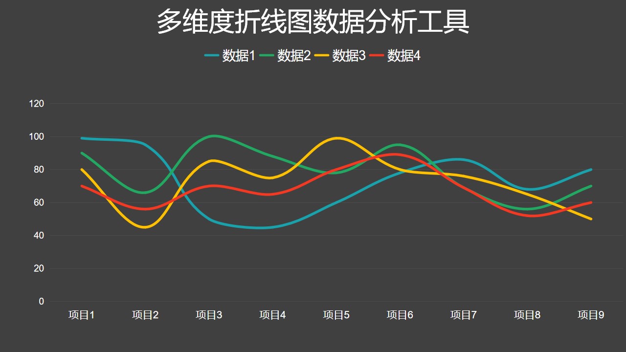 彩色多维度折线图数据分析工具PPT图表下载