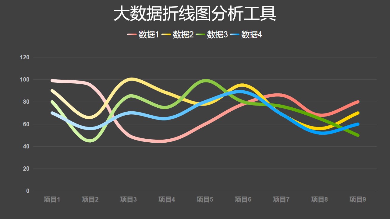 大数据折线图分析工具PPT图表下载