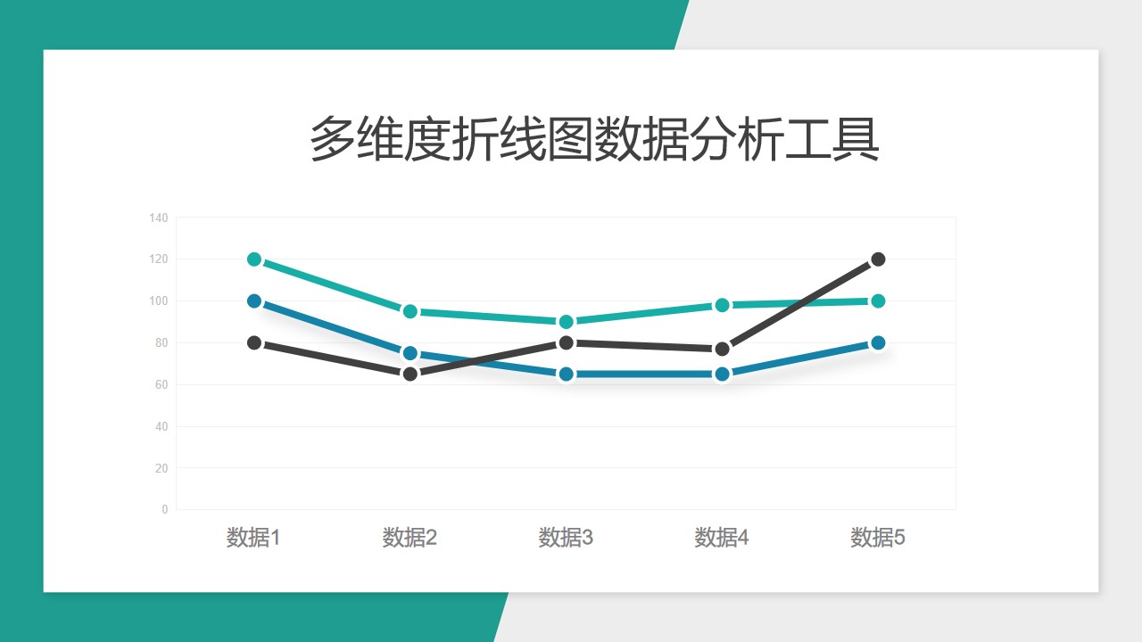 绿色简约多维度这陷入数据分析工具PPT图表下载