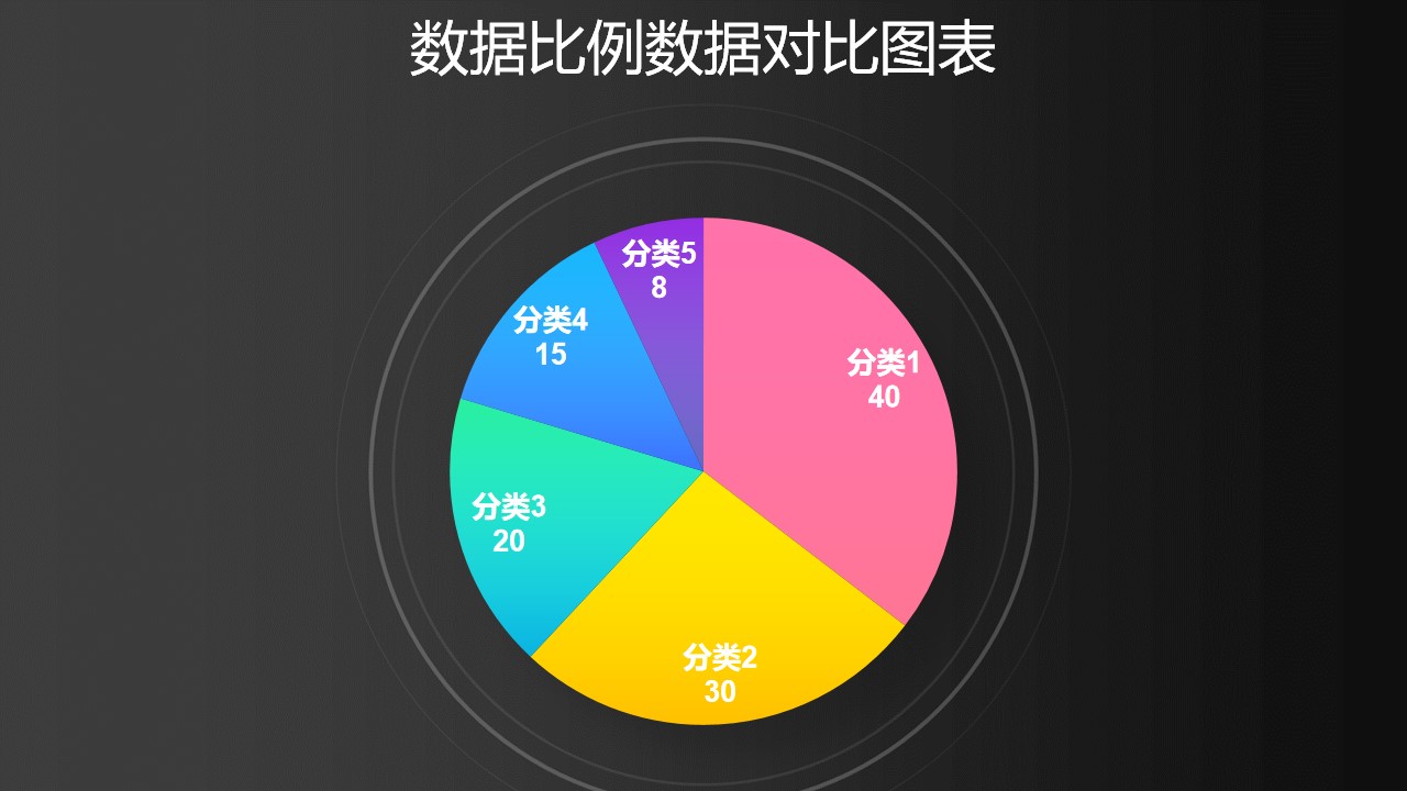 彩色５部分比例餅圖數據分析工具PPT圖表下載