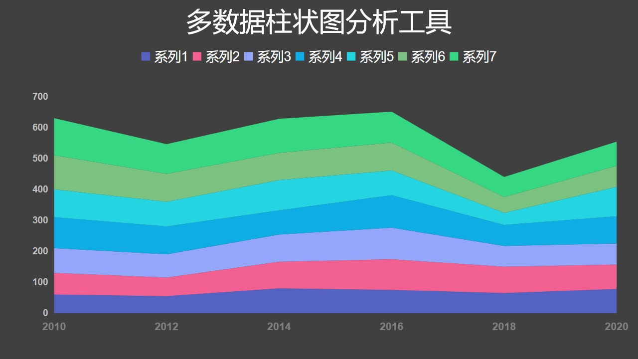 多组数据展示面积图数据分析工具PPT图表下载