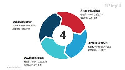 四部分蓝色箭头循环关系逻辑图表 四部分蓝色箭头循环关系逻辑图表