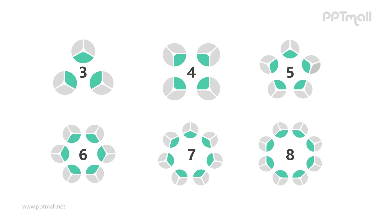 6组灰绿色饼图并列关系逻辑图