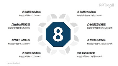 8個扇形圖圍繞六邊形并列關系邏輯圖PPT模板