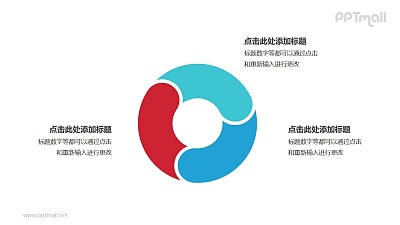 3部分彩色拼圖組成的空心圓循環關系邏輯圖PPT模板