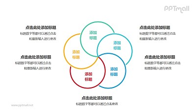 5個彩色圓形組成的花瓣圖案循環關系邏輯圖PPT模板