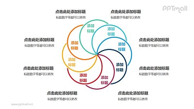 8個彩色圓形組成的花瓣圖案循環關系邏輯圖PPT模板