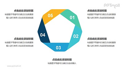 彩色折纸组成的五边形循环关系逻辑图PPT模板 彩色折纸组成的五边形循环关系逻辑图PPT模板