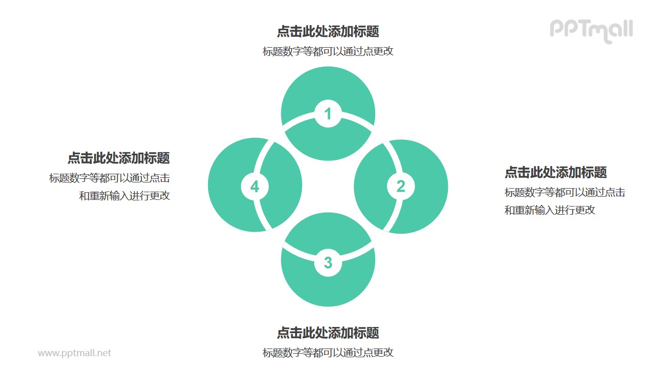 4个围成一圈的绿色圆形并列关系逻辑图PPT模板
