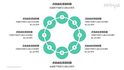 8个围成一圈的绿色圆形并列关系逻辑图PPT模板