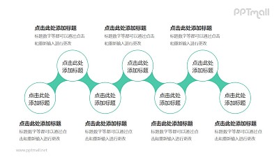 7個依次連接的圓形并列關系邏輯圖PPT模板