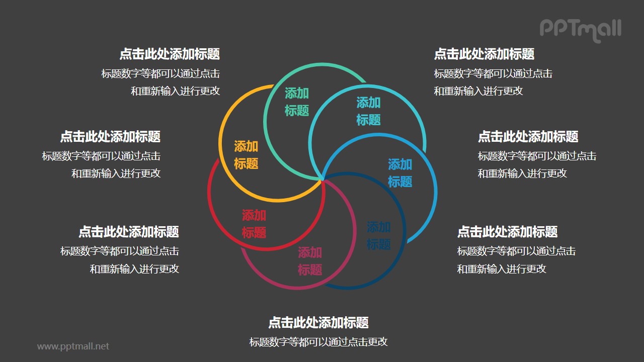7个彩色圆形组成的花瓣图案循环关系逻辑图PPT模板