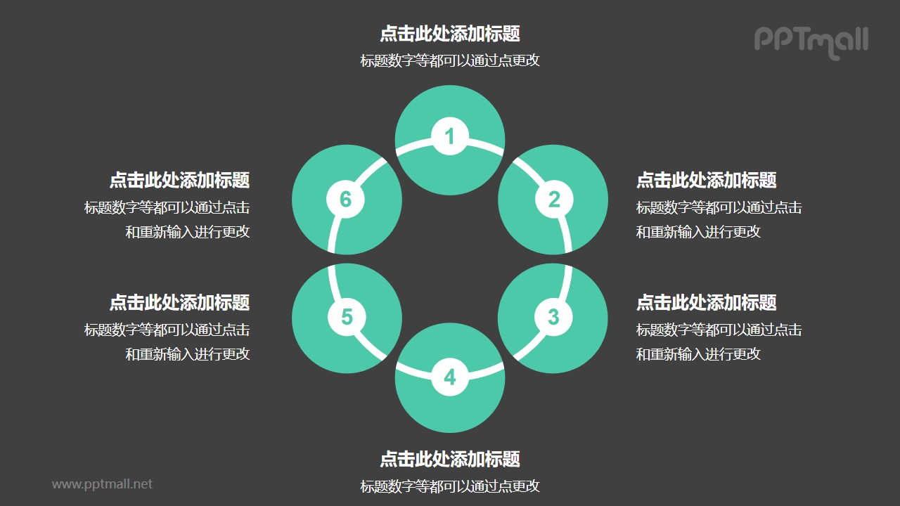 6个围成一圈的绿色圆形并列关系逻辑图PPT模板