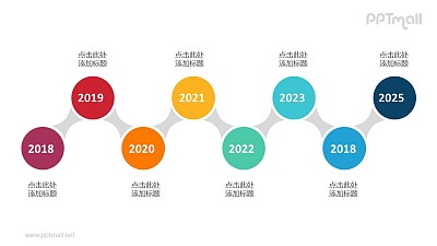 8個依次連接的彩色圓形時間軸遞進關系PPT模板