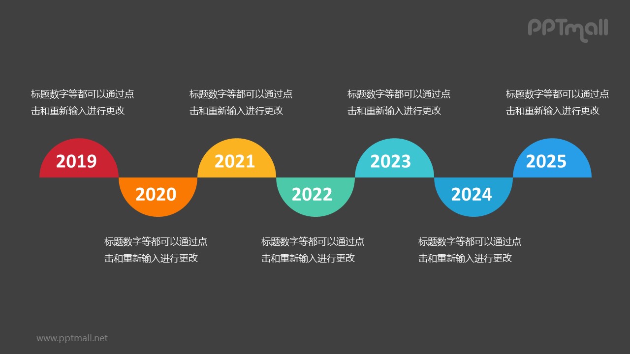 7个彩色的半圆形组成的时间轴递进关系ppt模板