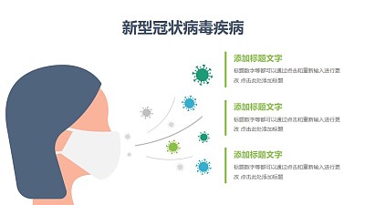 戴口罩防COVID-19新型冠狀病毒PPT圖示素材下載
