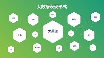 大數據多點發散六邊形矩陣布局PPT圖示下載