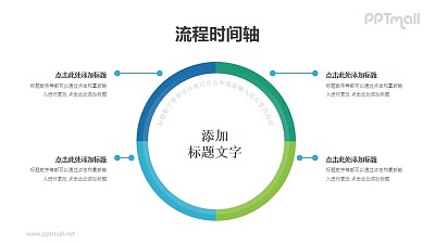 4要點圓形環繞并列關系PPT圖示素材下載