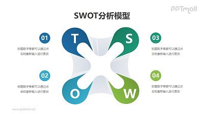 蓝绿色SWOT分析模型PPT素材下载