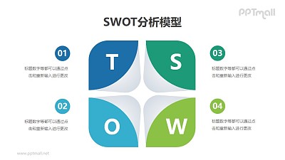 方形SWOT分析模型PPT素材下載