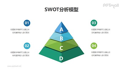 立体金字塔SWOT分析模型PPT素材下载