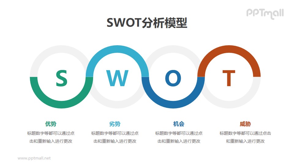 SWOT管理分析模型PPT素材下载
