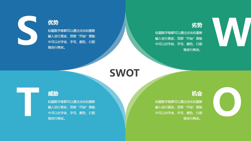 企业管理SWOT分析模型PPT素材下载