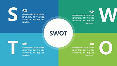 蓝绿色企业管理SWOT分析模型PPT素材下载