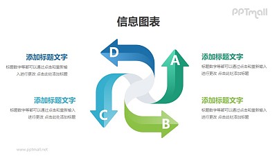 4个箭头循环关系分析图表PPT素材下载