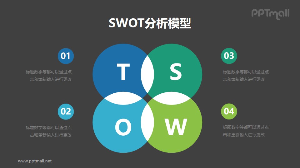 企业管理SWOT分析模型PPT素材下载