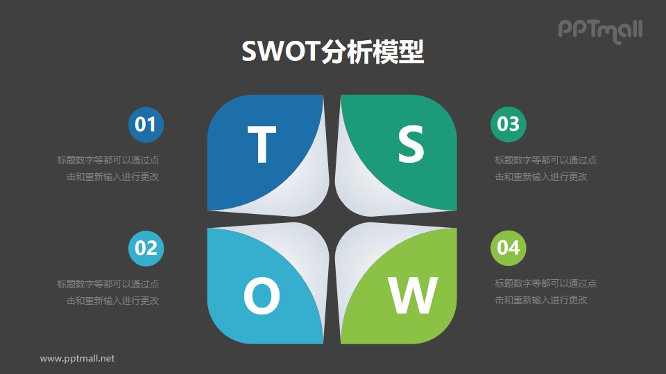 方形SWOT分析模型PPT素材下载