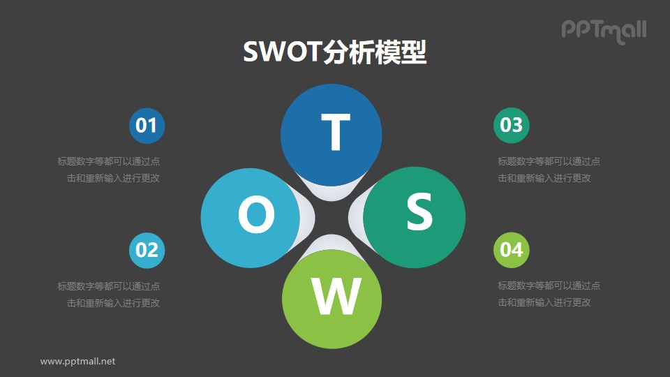 立体圆形SWOT分析模型PPT素材下载