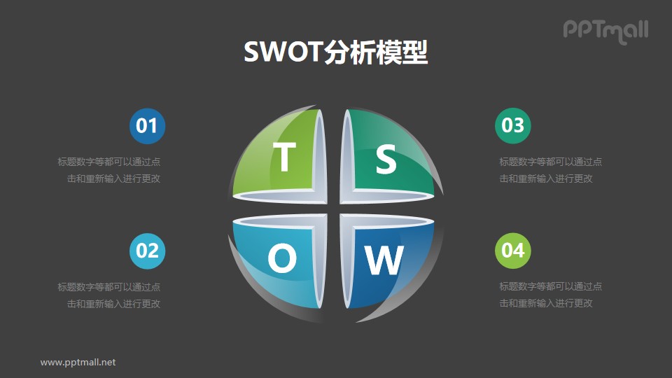 立体球形SWOT分析模型PPT素材下载