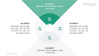 同心圓餅圖四點要素說明分析模型PPT素材下載