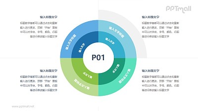 內外環境要素分析模型PPT素材下載