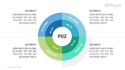 多層次環境要素分析模型PPT素材下載