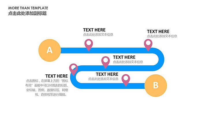 欧美风格高质量工作汇报PPT模板