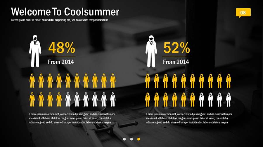 黑黄色高端逼格PPT模板