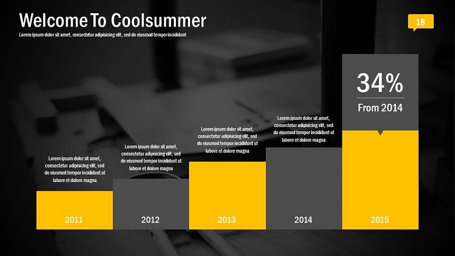 黑黄色高端逼格PPT模板