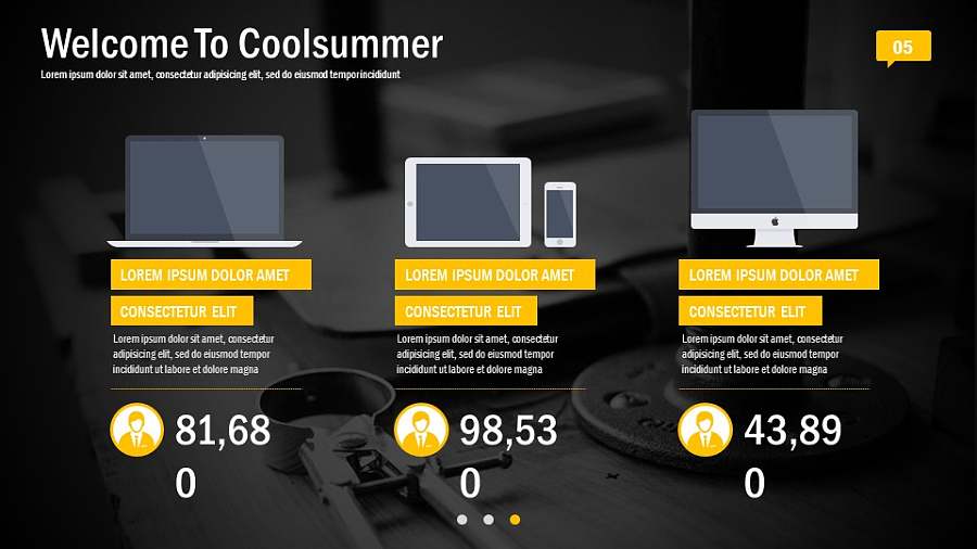 黑黄色高端逼格PPT模板