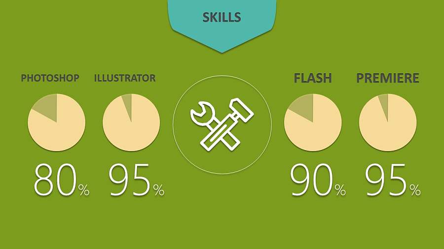 墨绿色个人介绍PPT模板