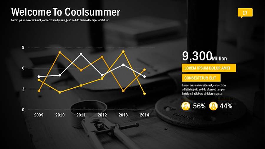 黑黄色高端逼格PPT模板