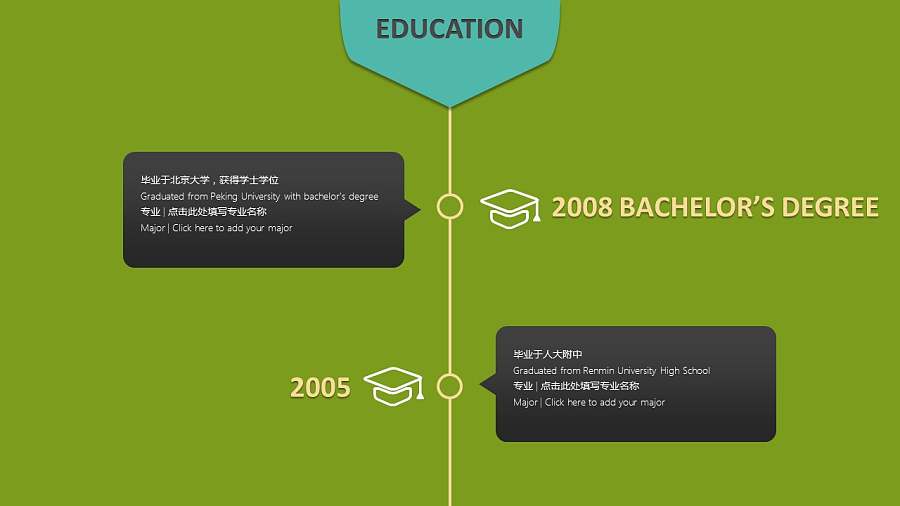 墨绿色个人介绍PPT模板